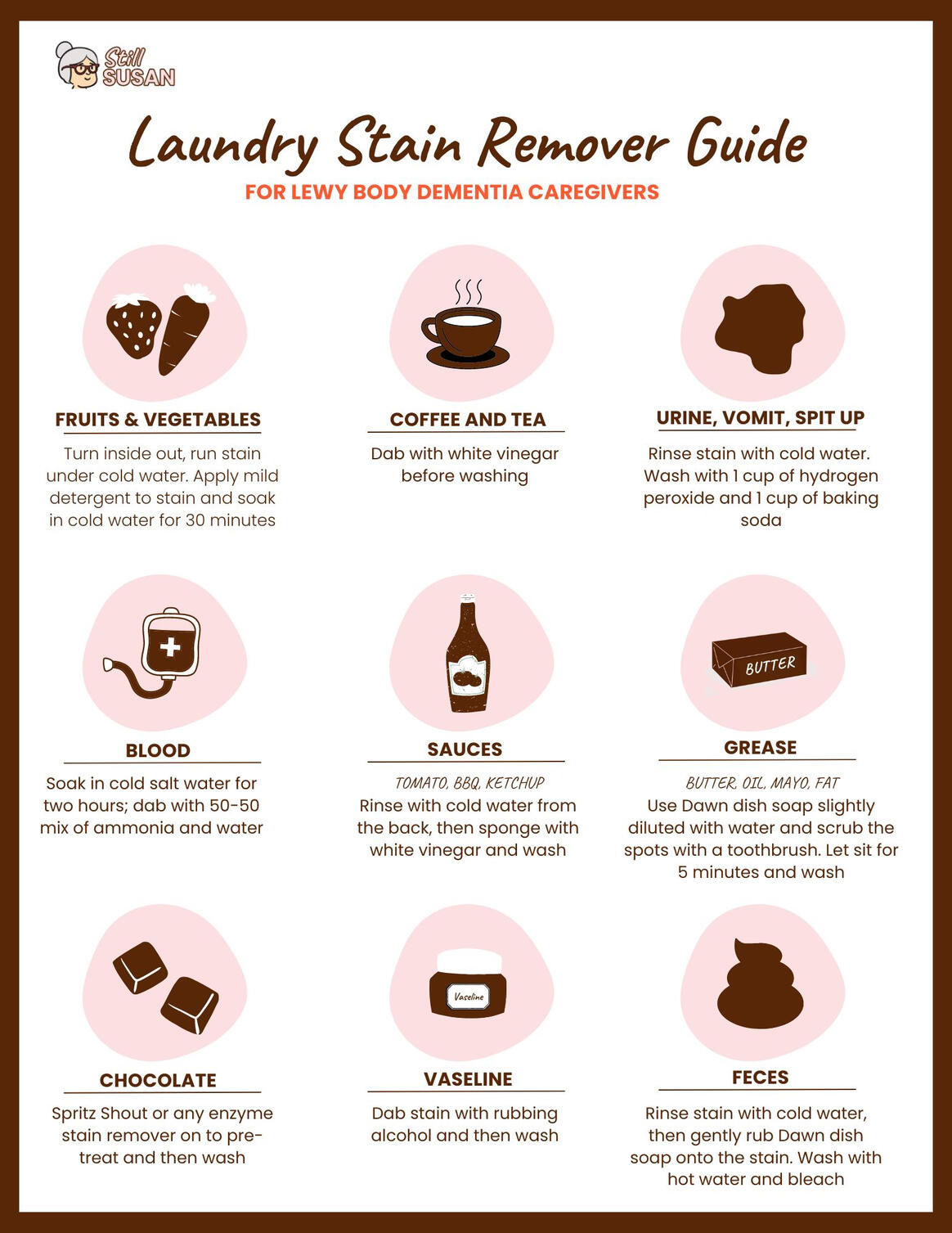Laundry Stain Remover Guide for LBD Caregivers