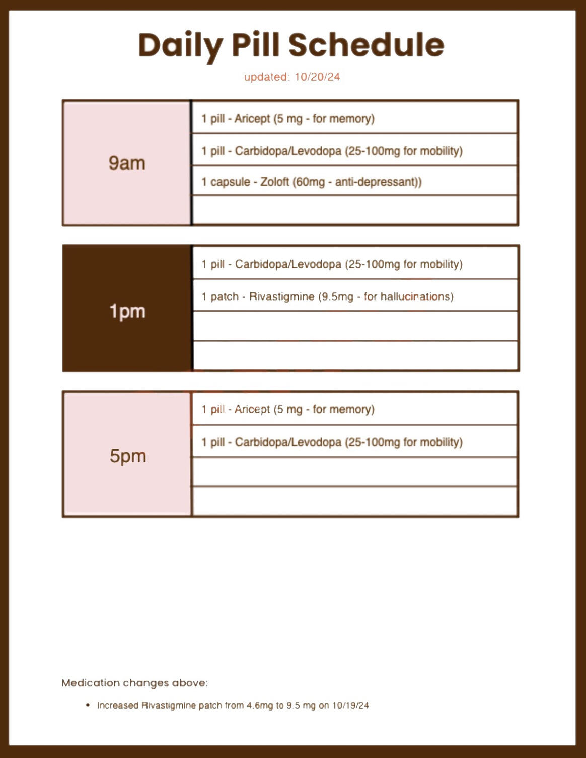 Make Your Own Daily Pill Schedule for LBD Caregivers