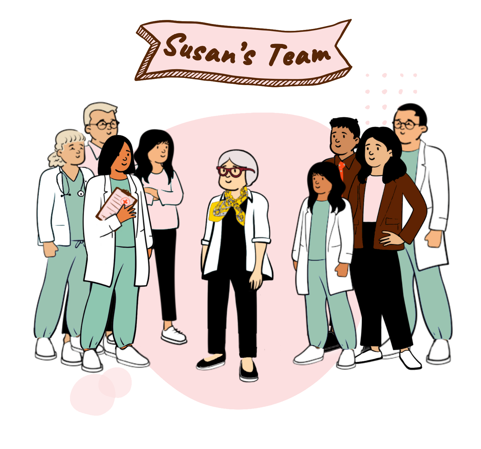 Dr. Michal Gostkowski, DO (Neurology) Dr. Era Hanspal, MD (Neurology) Dr. Rashmi Jain, MD (PCP) Dr. Naveed Khokhar Rachel Lovati, PT, DPT Christine Nelson, CNS Dr. John Sanitato Megan Scott APRN, CNP Susan's Lewy Body Dementia Medical Team